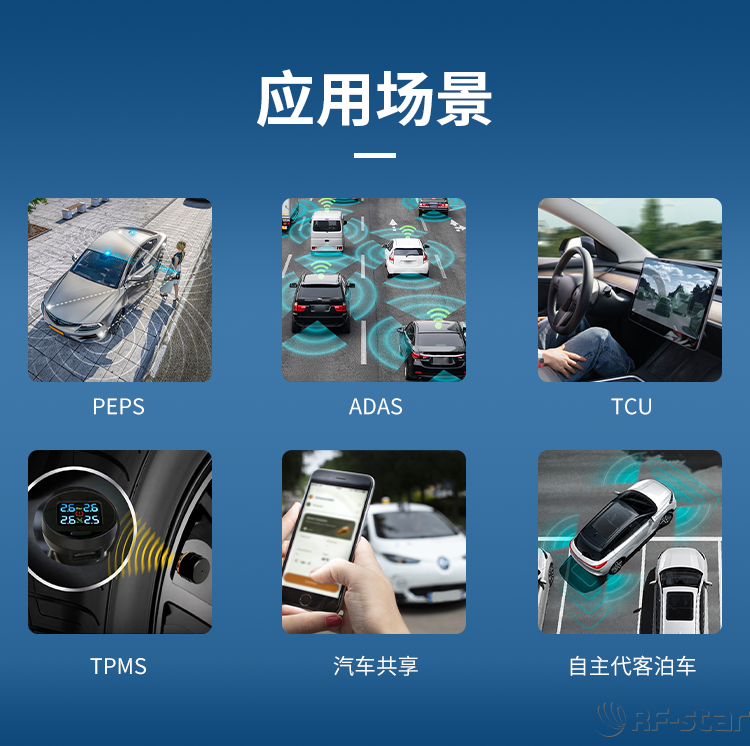 無線通信方案廠商