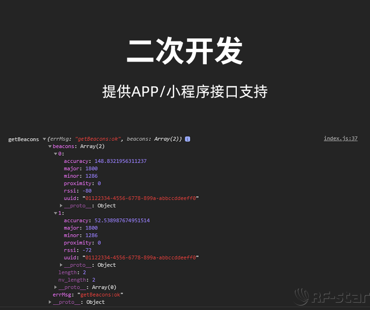 無線通信方案廠商