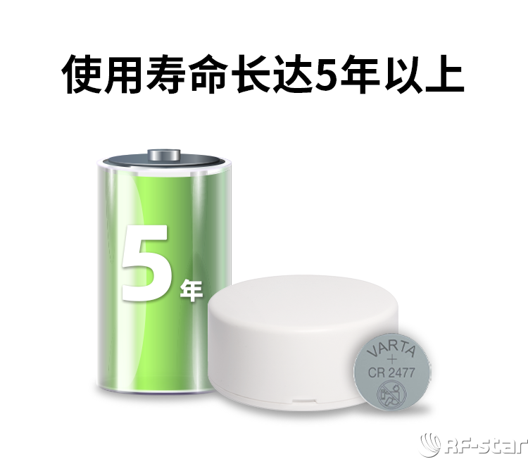 無線通信方案廠商