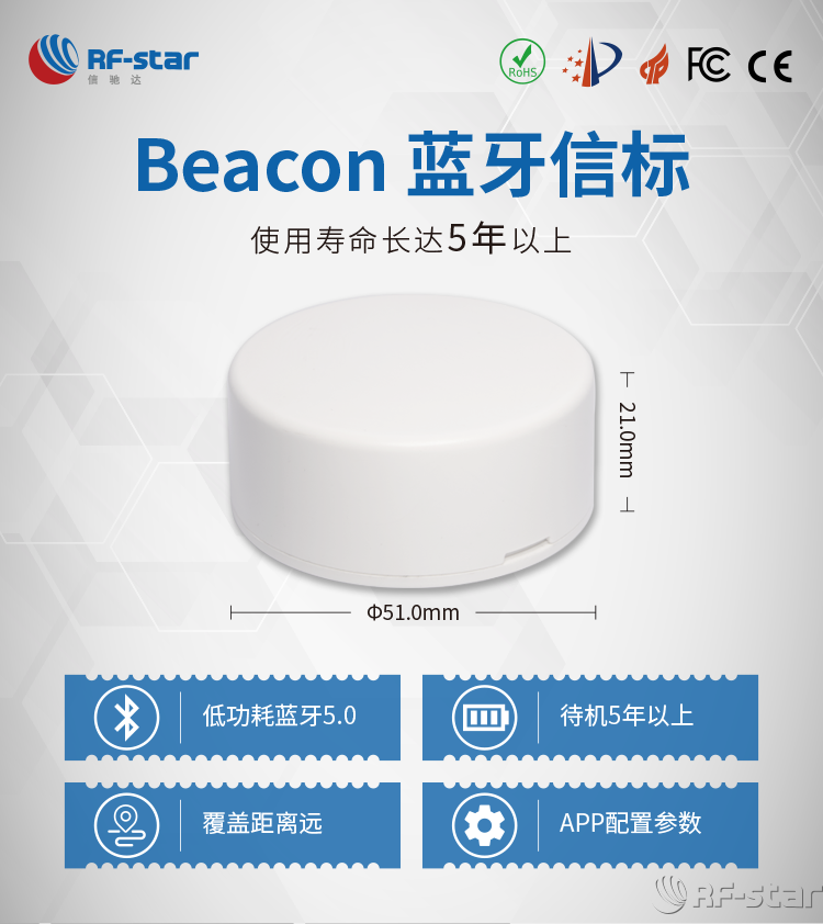 無線通信方案廠商