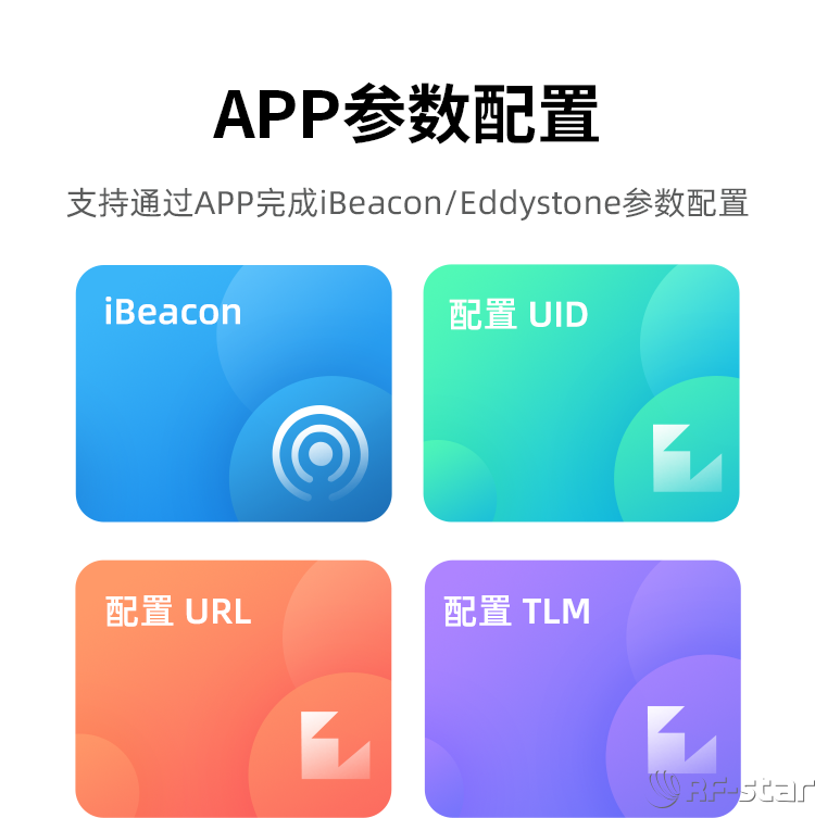 無線通信方案廠商
