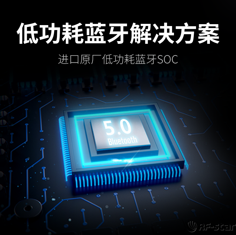 無線通信方案廠商