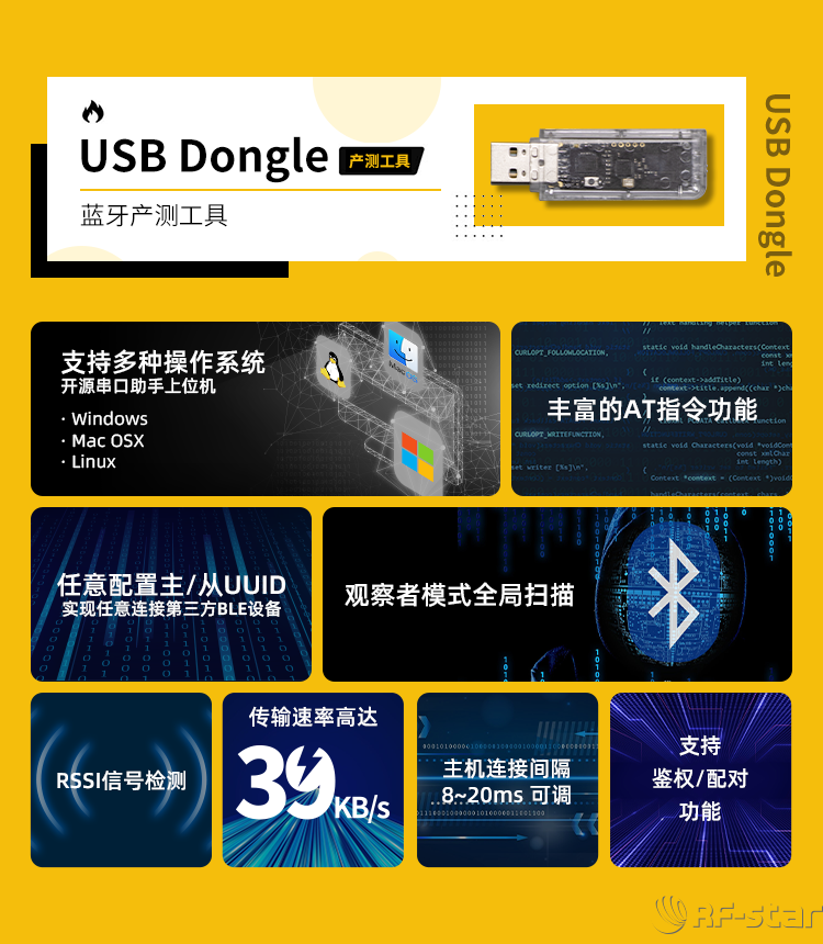 無線通信方案廠商