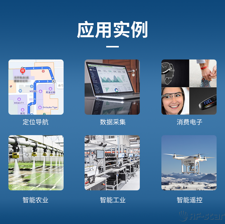 無線通信方案廠商