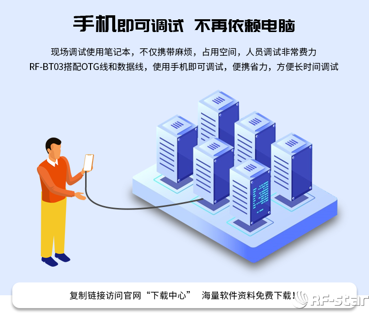 無線通信方案廠商