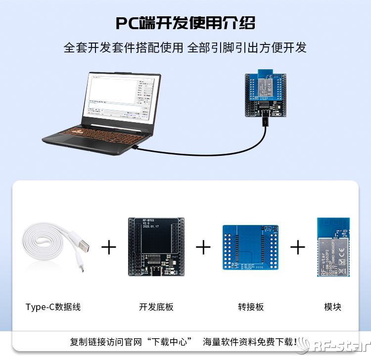 無線通信方案廠商