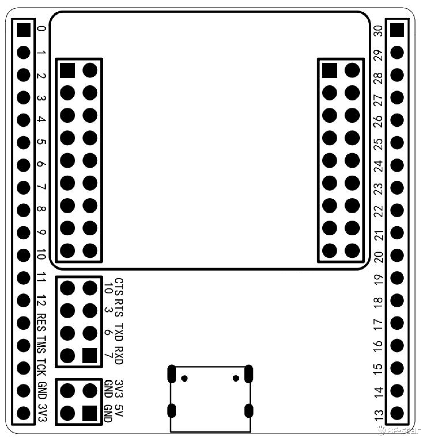 無線通信方案廠商