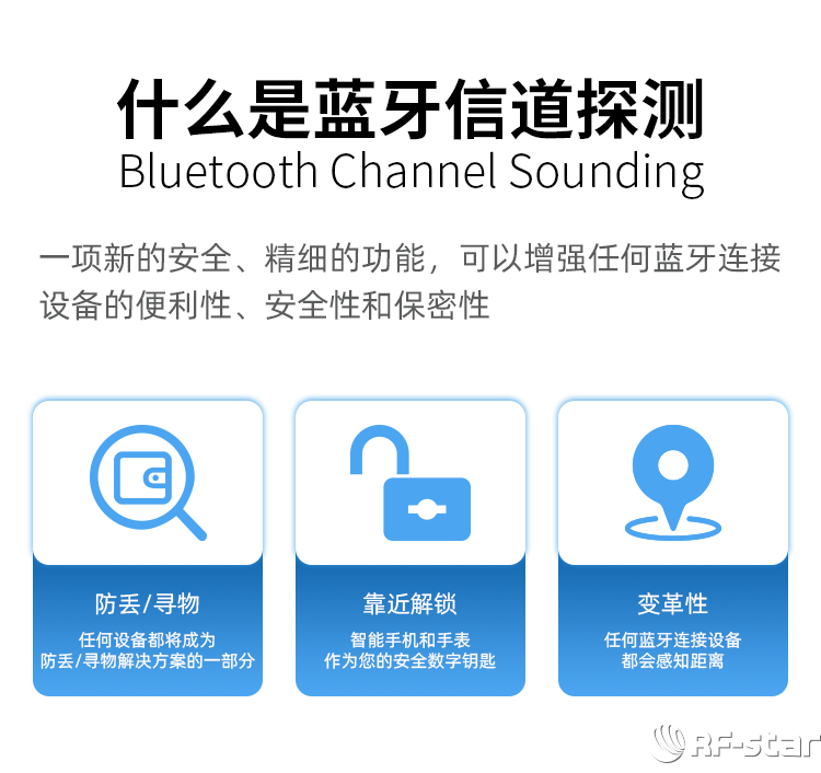 無線通信方案廠商