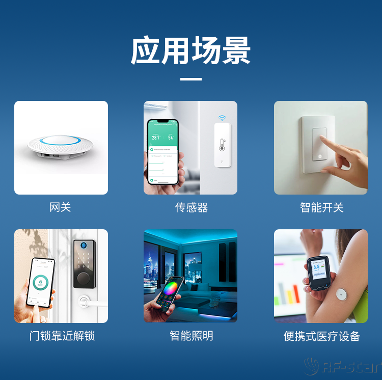 無線通信方案廠商