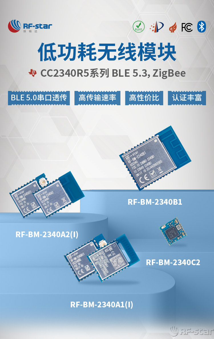 無線通信方案廠商