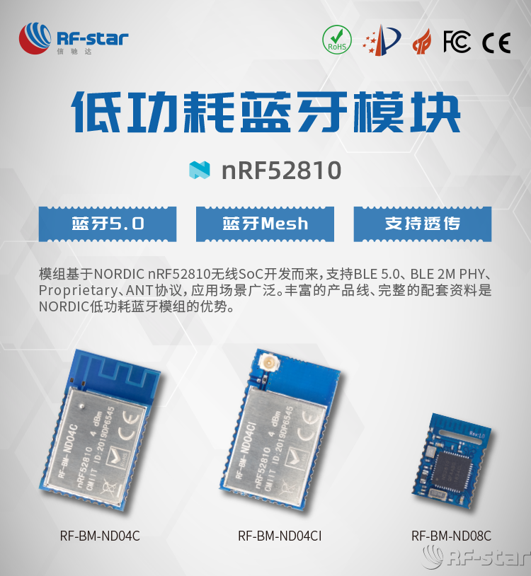 無線通信方案廠商