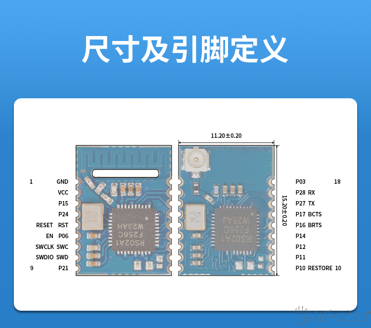 無線通信方案廠商