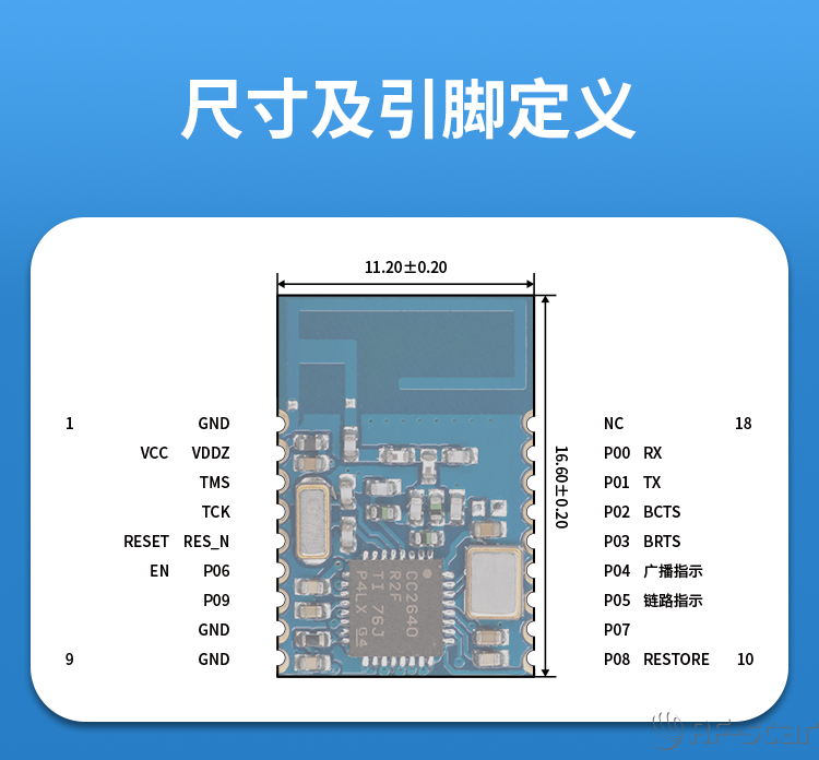 無線通信方案廠商