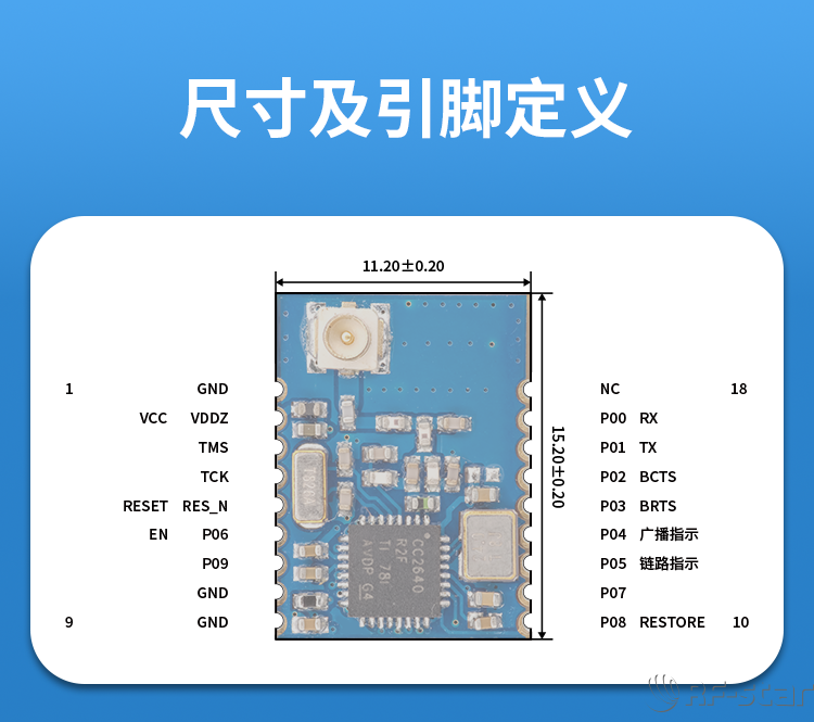 無線通信方案廠商