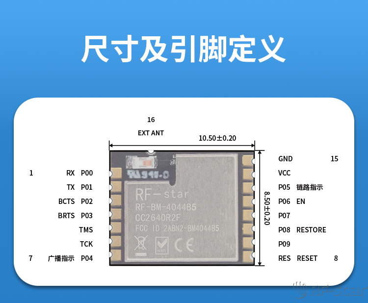 無線通信方案廠商