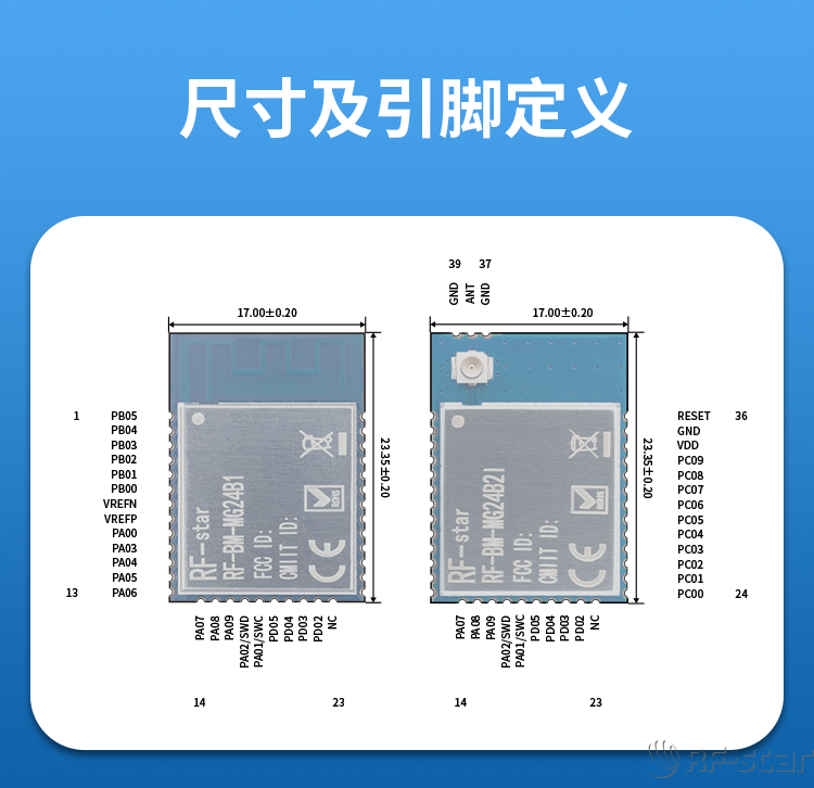 無(wú)線通信方案廠商