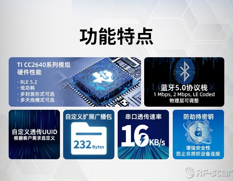 無線通信方案廠商