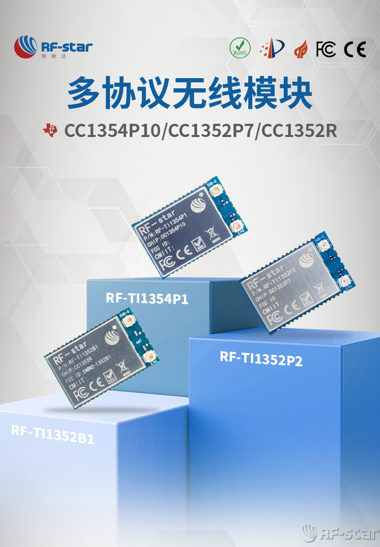 無線通信方案廠商