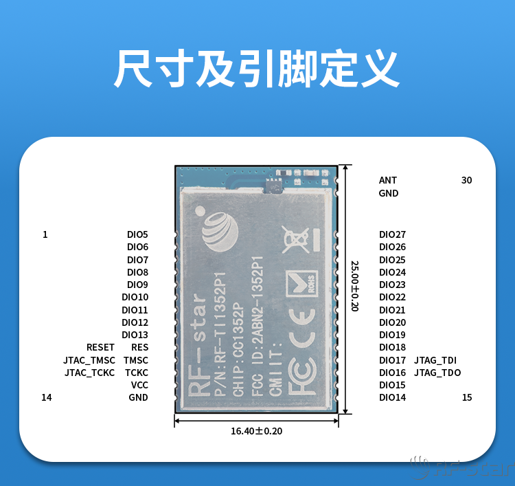 無線通信方案廠商