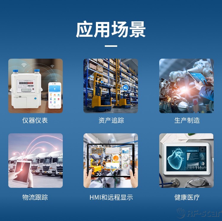 無線通信方案廠商