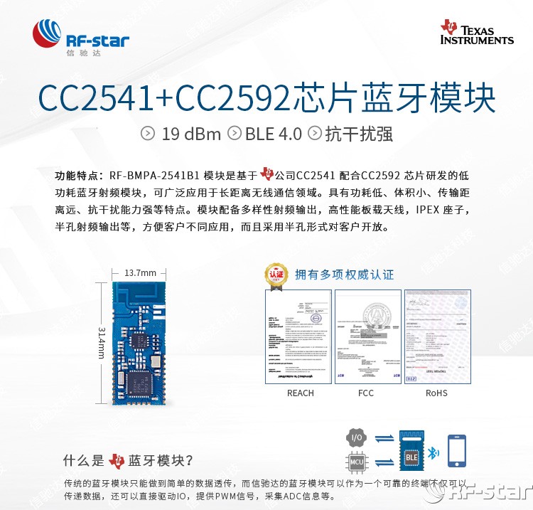 無線通信方案廠商