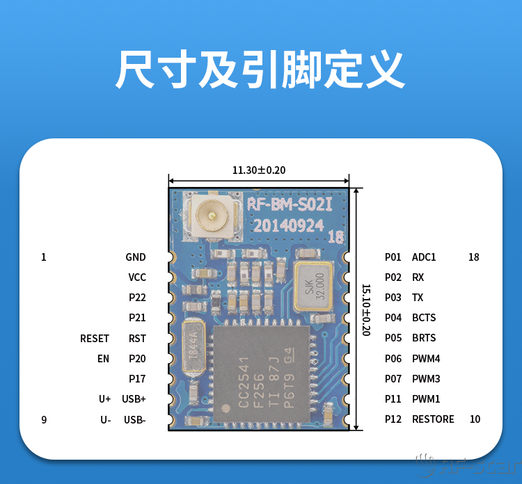 無線通信方案廠商