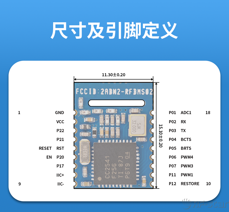 無線通信方案廠商