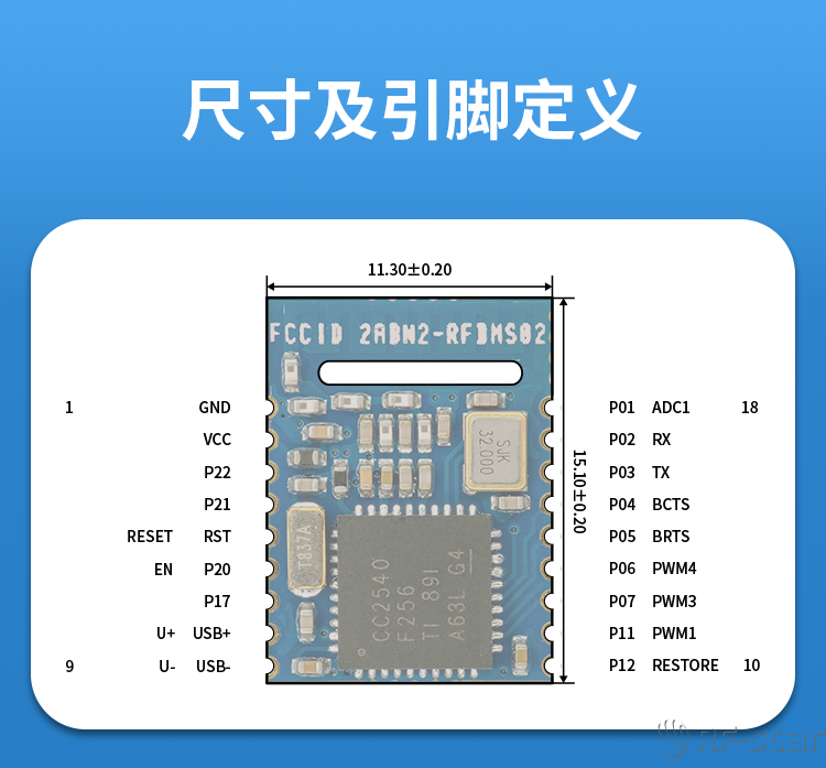 無線通信方案廠商