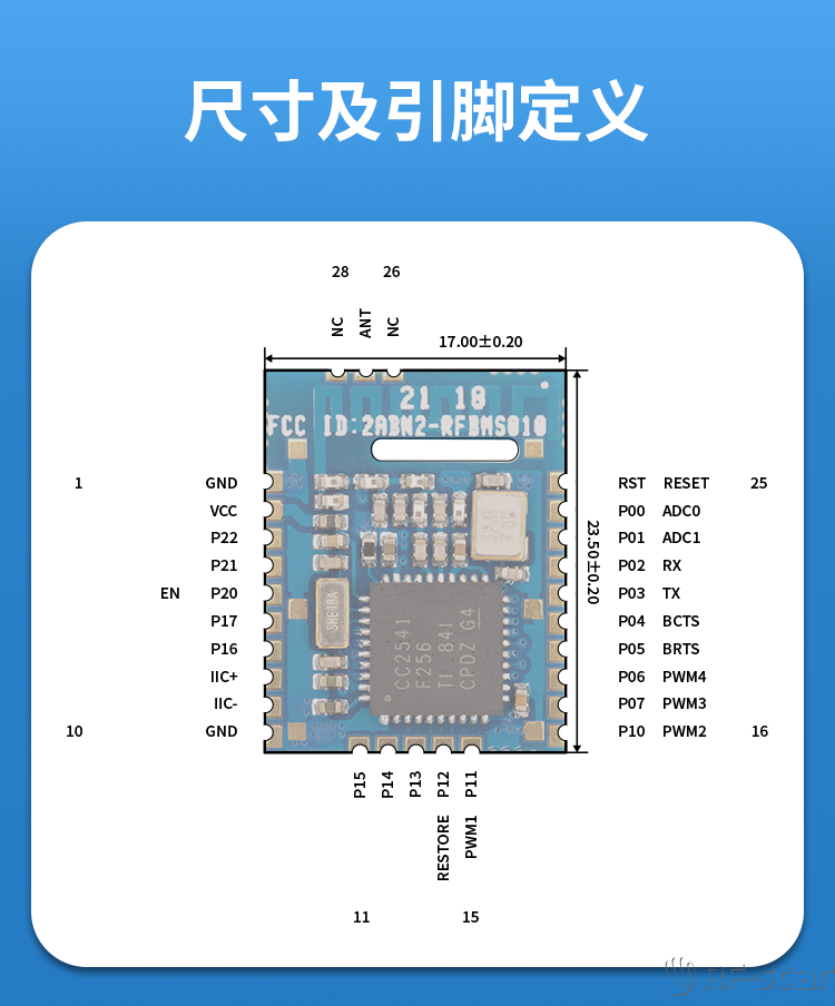 無線通信方案廠商