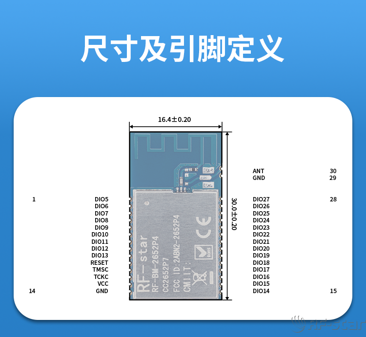 無線通信方案廠商