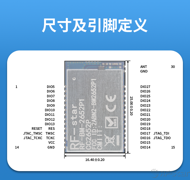 無線通信方案廠商