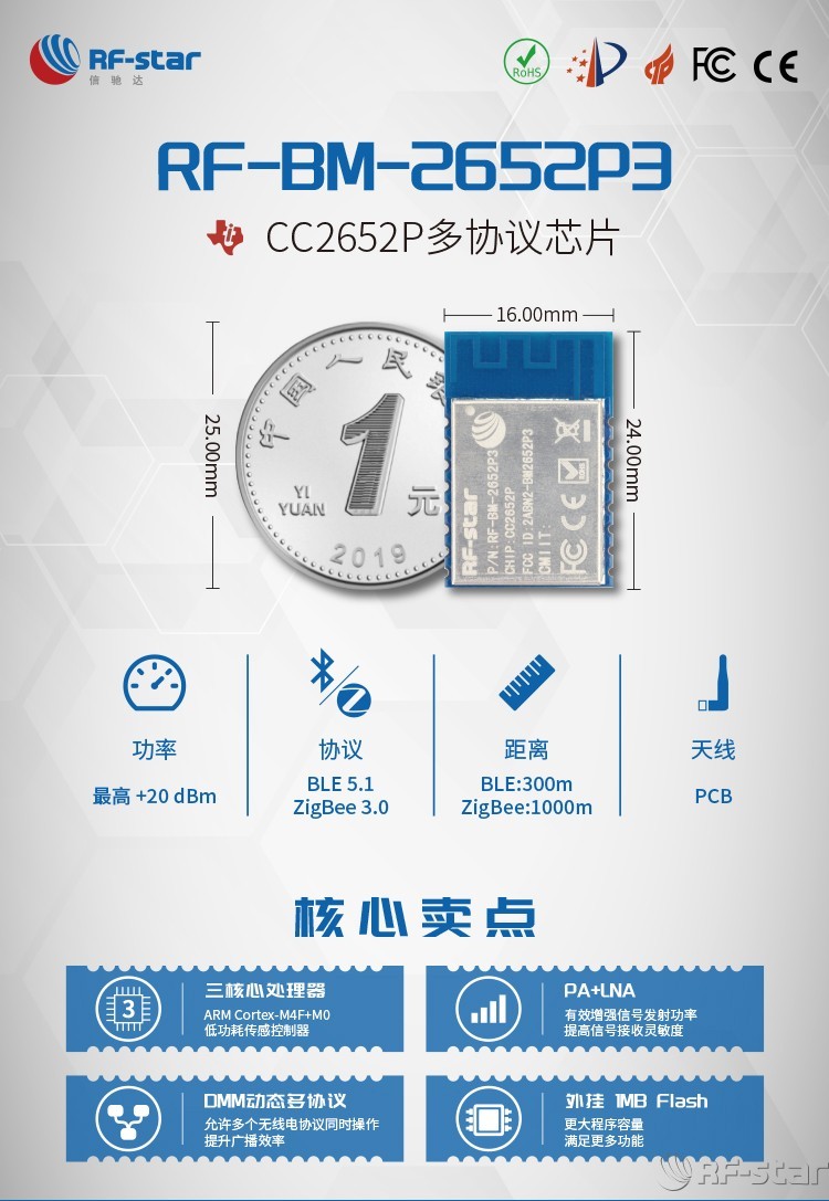 無(wú)線(xiàn)通信方案廠商