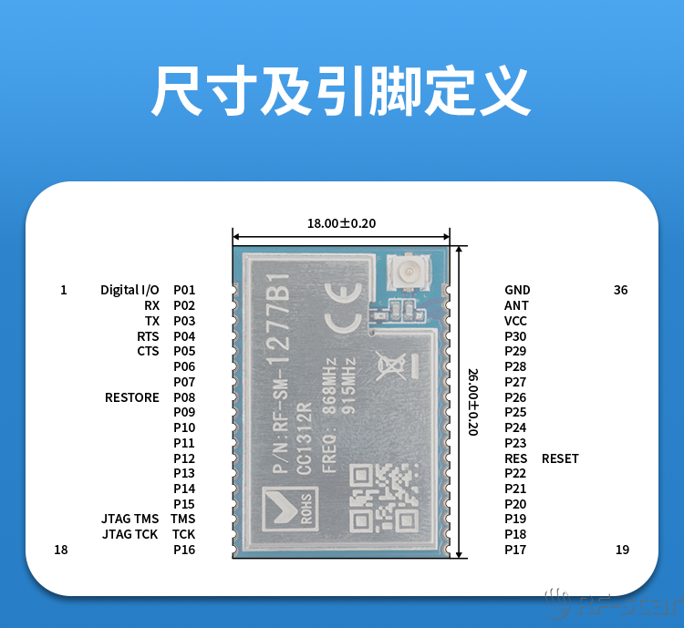無線通信方案廠商