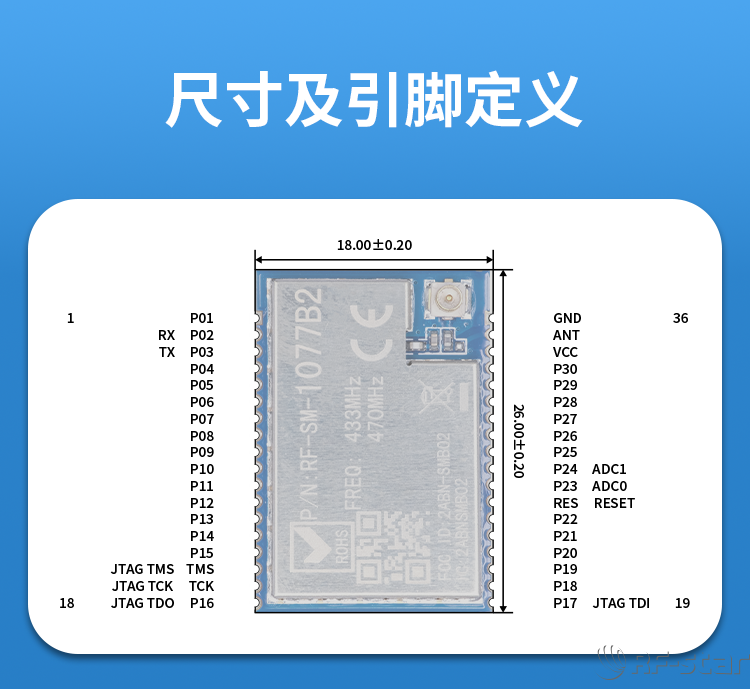 無線通信方案廠商