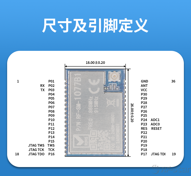 無線通信方案廠商