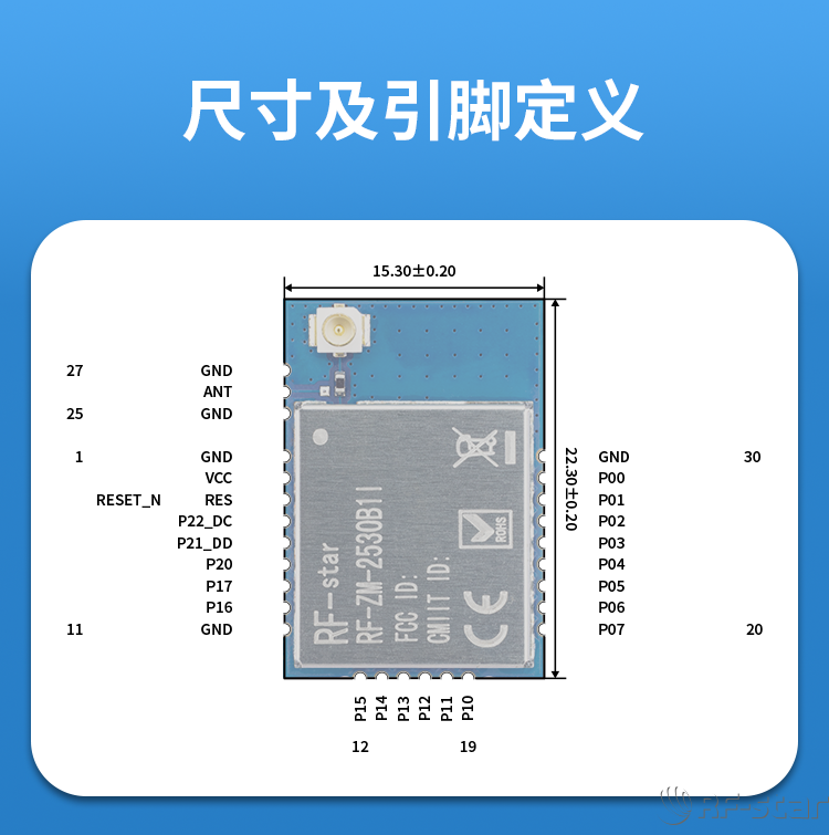 無線通信方案廠商