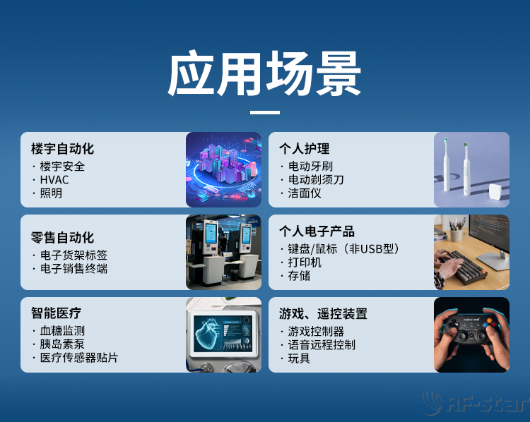 無線通信方案廠商