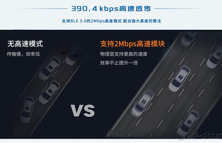 無線通信方案廠商