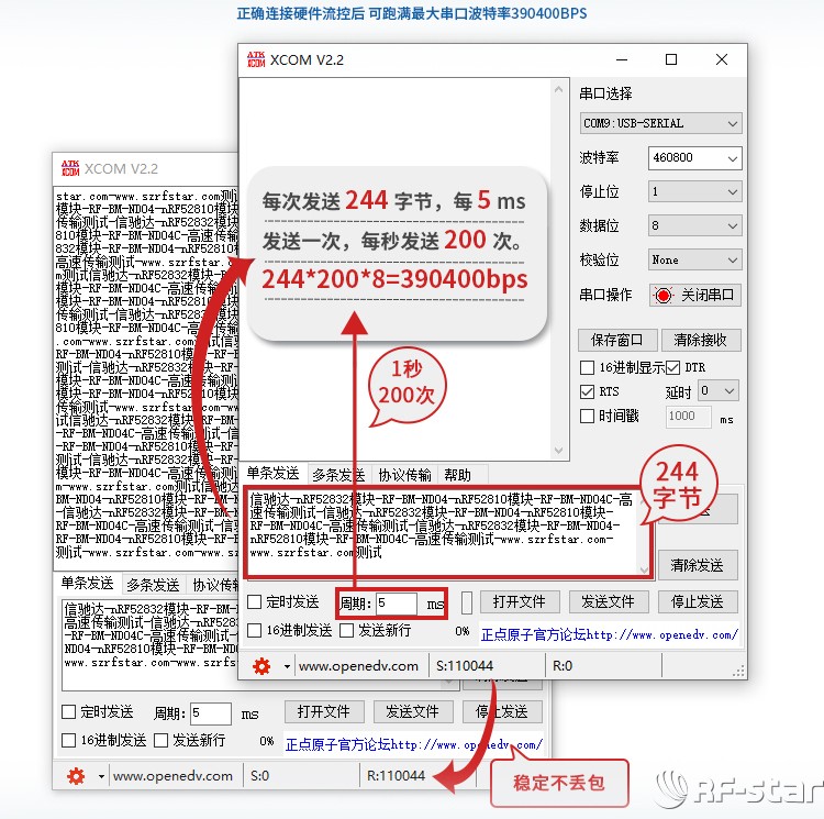 無線通信方案廠商