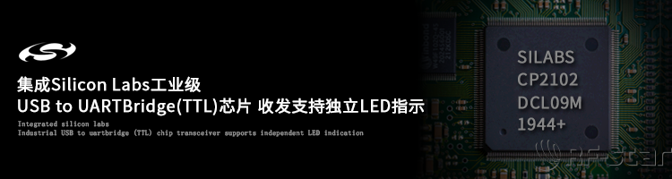 無線通信方案廠商