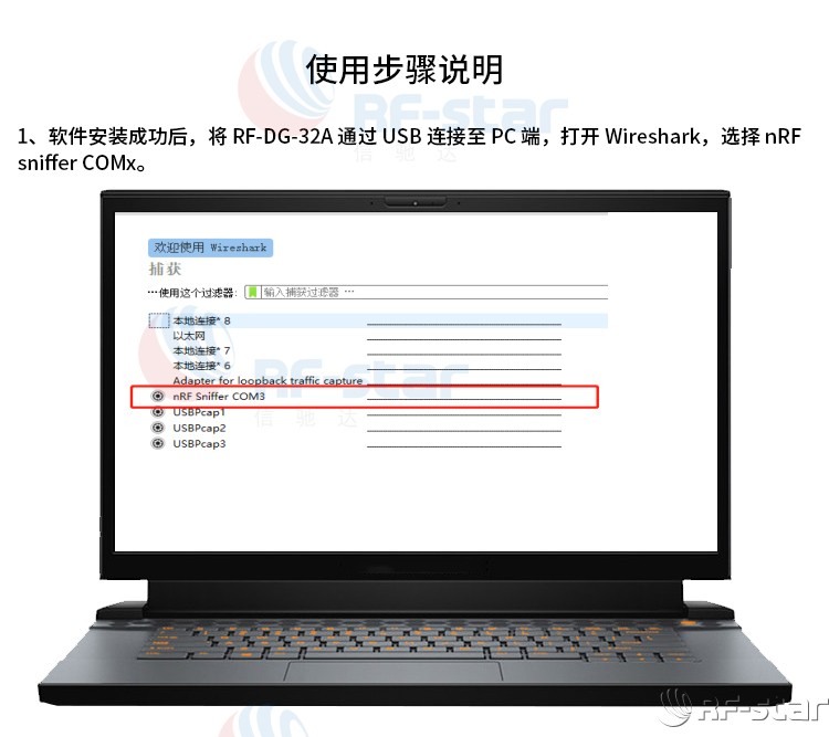 無線通信方案廠商