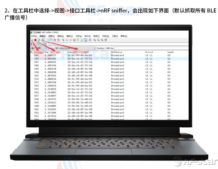 無線通信方案廠商