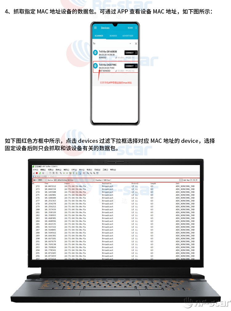 無線通信方案廠商