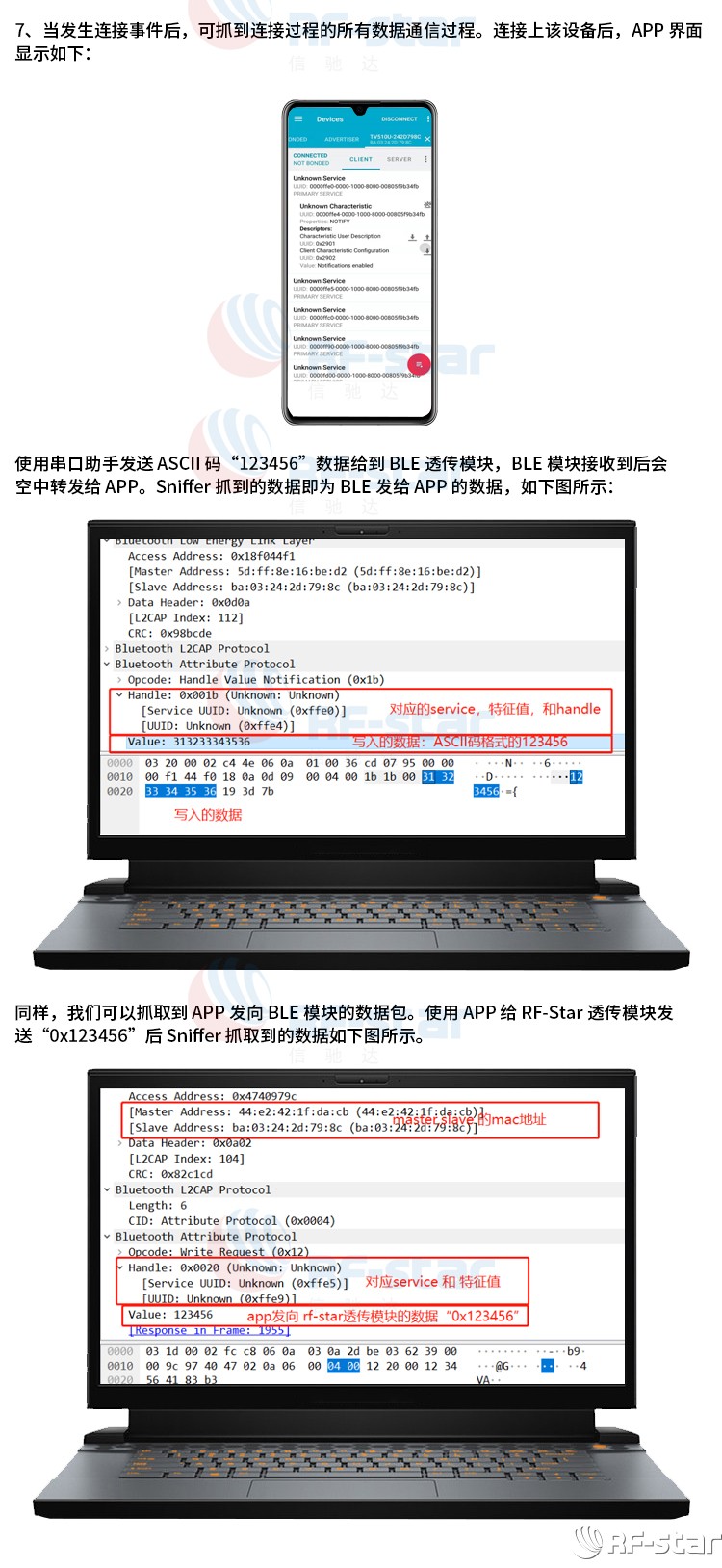 無線通信方案廠商