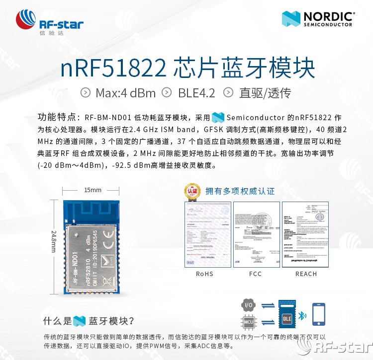 無(wú)線(xiàn)通信方案廠(chǎng)商
