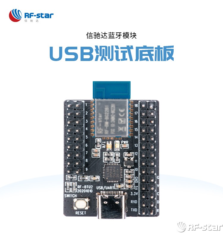 無線通信方案廠商