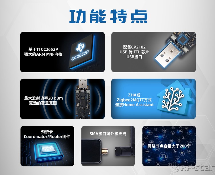 無線通信方案廠商