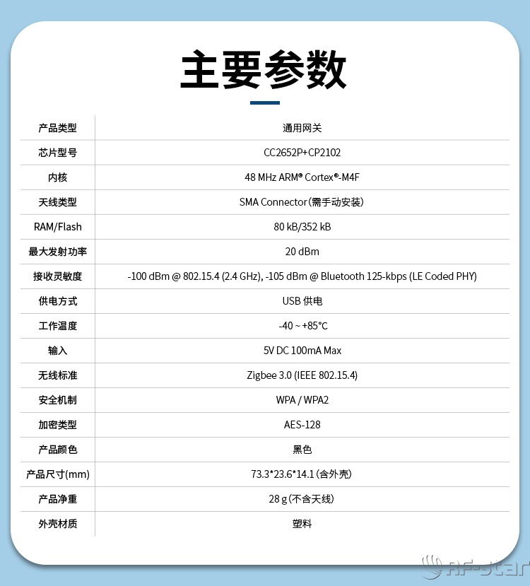 無線通信方案廠商