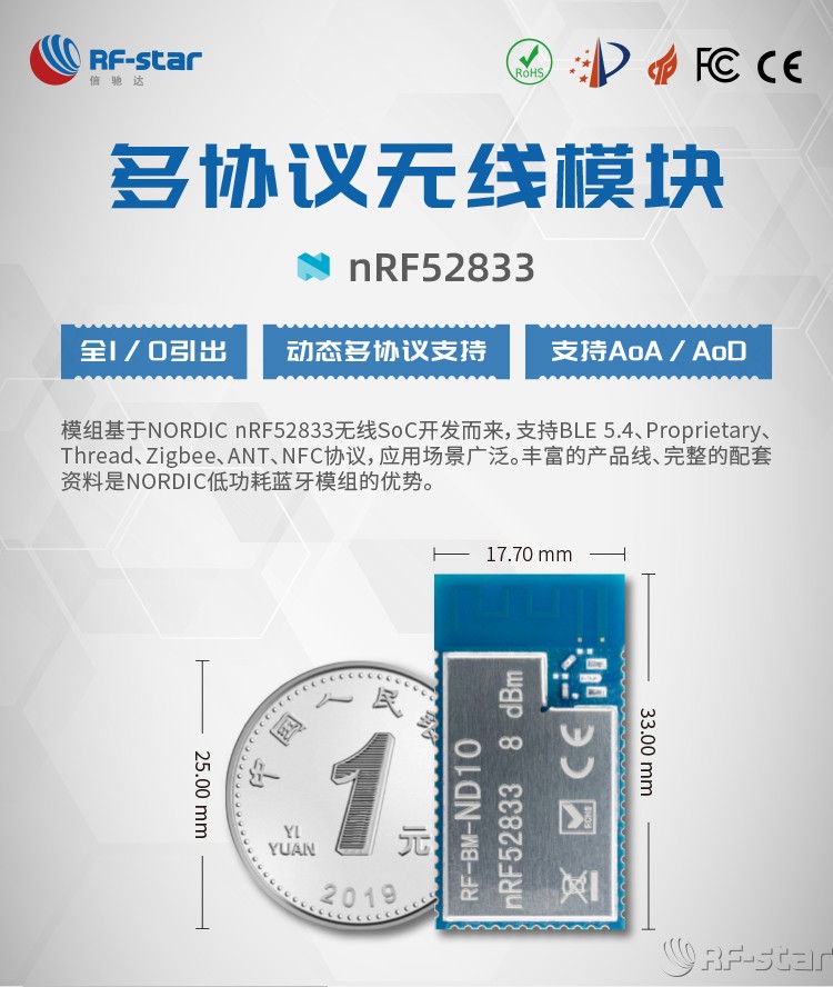 無(wú)線通信方案廠商