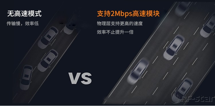 無(wú)線通信方案廠商